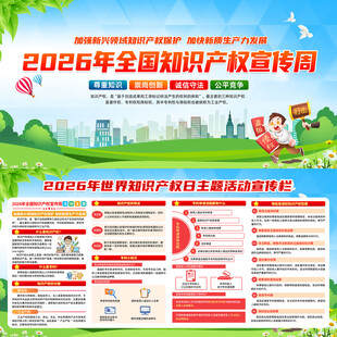 2026年全国知识产权宣传周