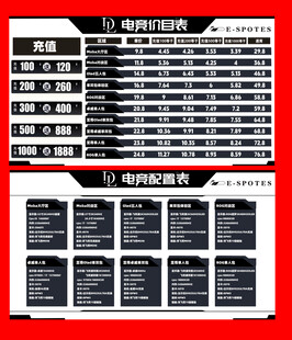 网吧配置价目表