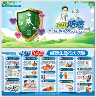 防癌健康生活方式守则展板