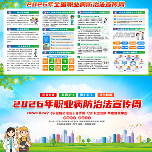 职业病防治法宣传周