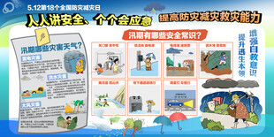 防灾减灾