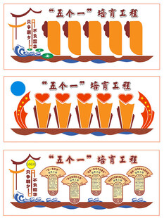五个一培育工程