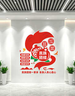 民族团结文化墙