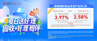 银行理财海报