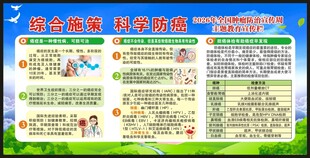 全国肿瘤防治宣传周宣传栏