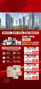 首付2万起低门槛无压力特惠一口