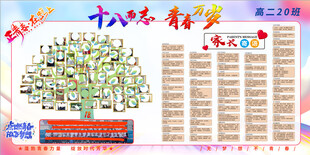 成人礼展牌