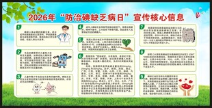 防治碘缺乏病日宣传栏