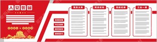 党建文化
