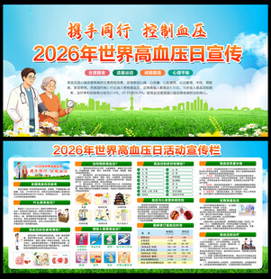 2026世界高血压日