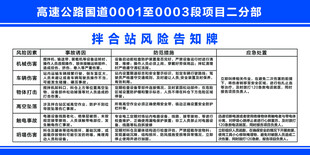 拌合站风险告知牌
