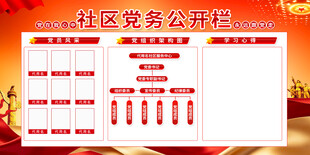社区党务公开栏展示