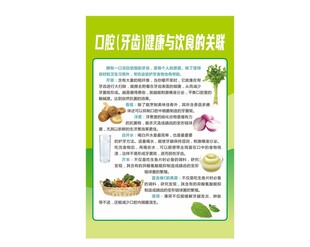 口腔与饮食