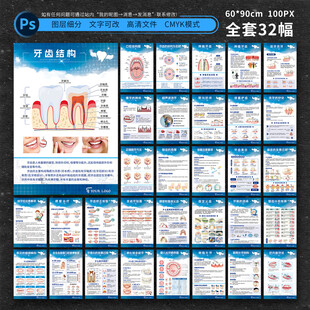 安全生产知识宣传海报集