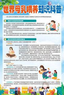 世界母乳喂养知识科普