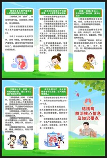 世界防治结核病日三折页