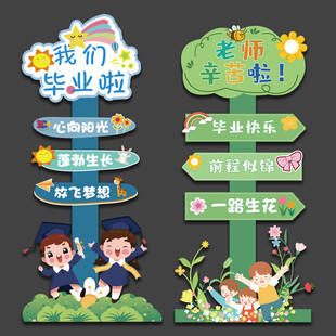 毕业指示牌