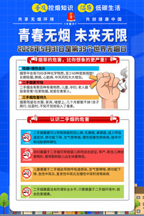 禁烟控烟知识海报