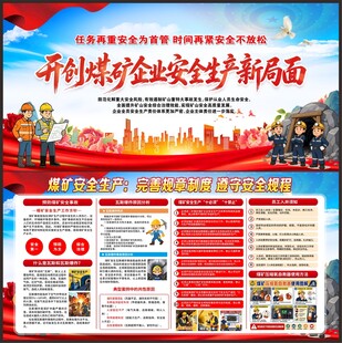 煤矿安全生产