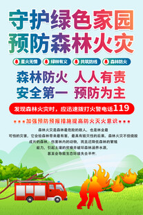 森林防火海报