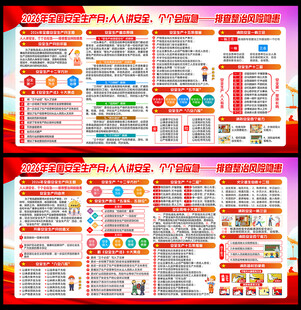 2026年全国安全生产月展板