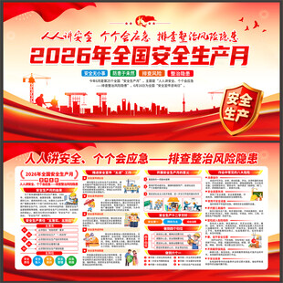 2026安全月展板