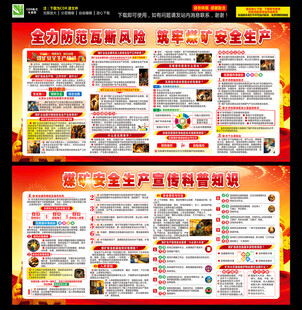 煤矿安全生产