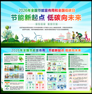 2026年全国节能宣传周 