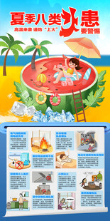 夏季八类火患要警惕