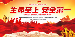 安全生产月展板背景