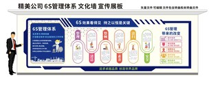 企业6s管理文化墙