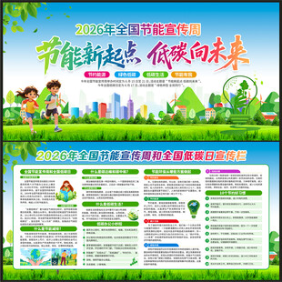 2026全国节能宣传周展板