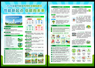 2026节能周宣传单