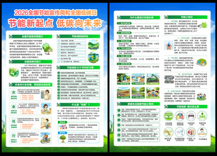 2026节能周宣传单