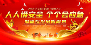 2026年安全生产月宣传展板