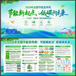 2026全国节能宣传周