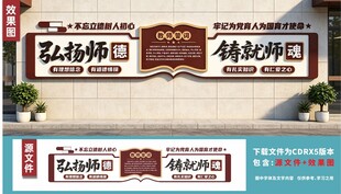 教师誓词文化墙