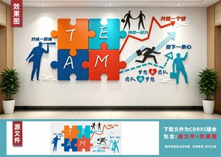 团队协作文化墙展示