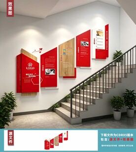 公司楼梯文化墙展示
