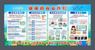 健康教育宣传栏