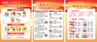 社区消防安全防范宣传海报合集图
