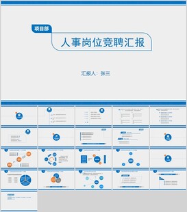人事岗位竞聘汇报PPT模板