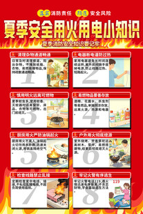 夏季用火用电安全小知识海报