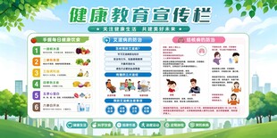 健康教育宣传栏展示