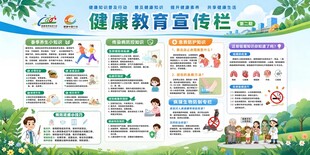健康教育宣传栏展板展示