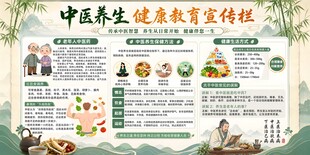 中医养生教育宣传展板