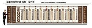 中医文化墙 十大名医