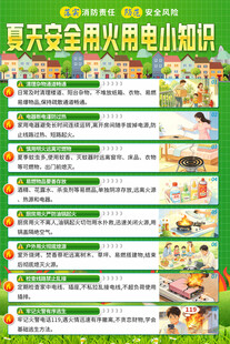 夏季安全用电用用火知识海报