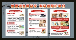 地震逃生科学避险科普知识