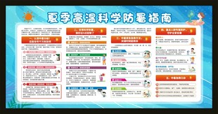 夏季高温科学防暑指南